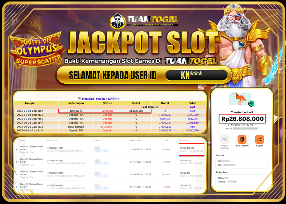 TUANTOGEL JACKPOT SLOT GATES OF OLYMPUS SUPER SCATTERRp26.808.000